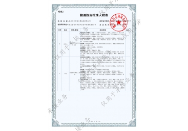 企業榮譽