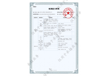 企業榮譽