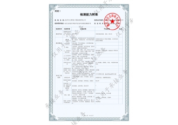 企業榮譽