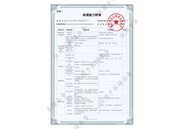 企業榮譽