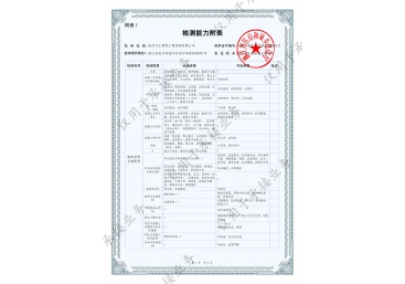 企業榮譽