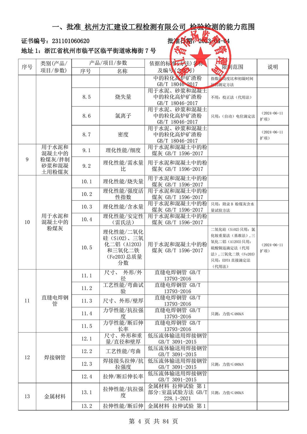 最新檢驗(yàn)檢測機(jī)構(gòu)資質(zhì)認(rèn)定證書附表-2025625_5.jpg