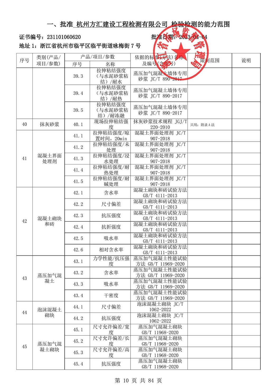 最新檢驗(yàn)檢測(cè)機(jī)構(gòu)資質(zhì)認(rèn)定證書(shū)附表-2025625_11.jpg