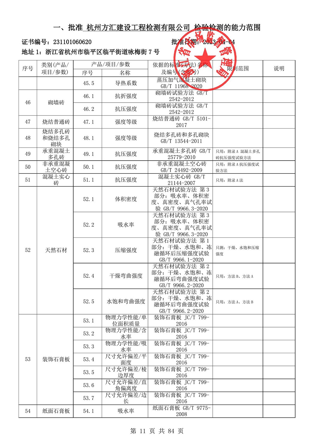 最新檢驗(yàn)檢測機(jī)構(gòu)資質(zhì)認(rèn)定證書附表-2025625_12.jpg