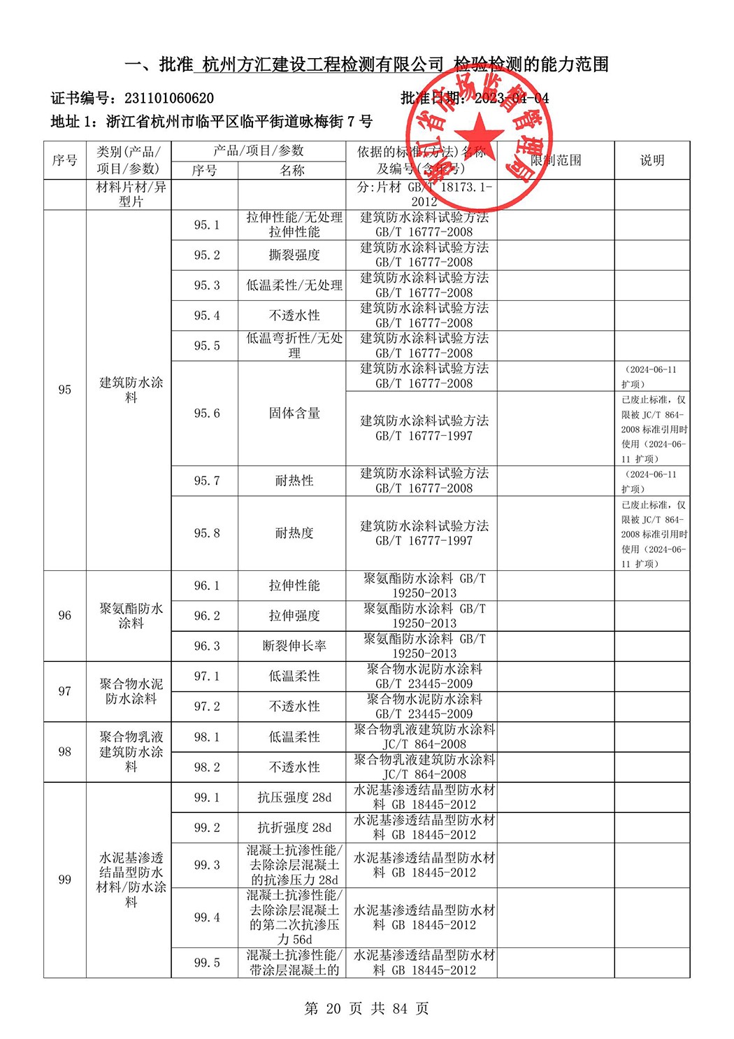 最新檢驗(yàn)檢測機(jī)構(gòu)資質(zhì)認(rèn)定證書附表-2025625_21.jpg
