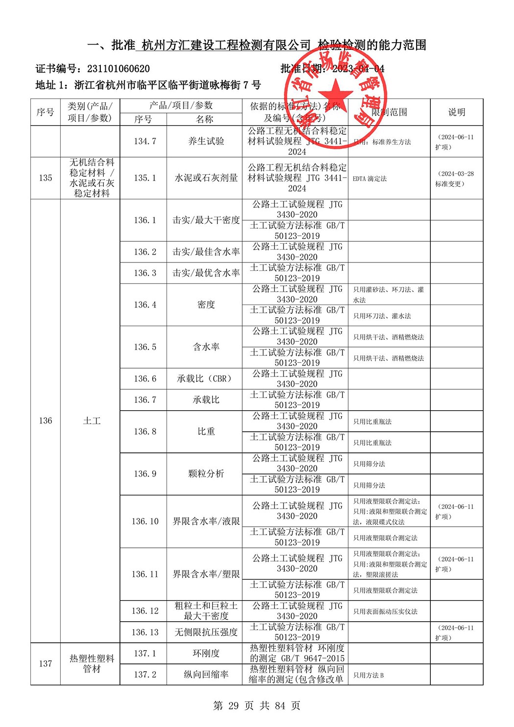 最新檢驗(yàn)檢測機(jī)構(gòu)資質(zhì)認(rèn)定證書附表-2025625_30.jpg