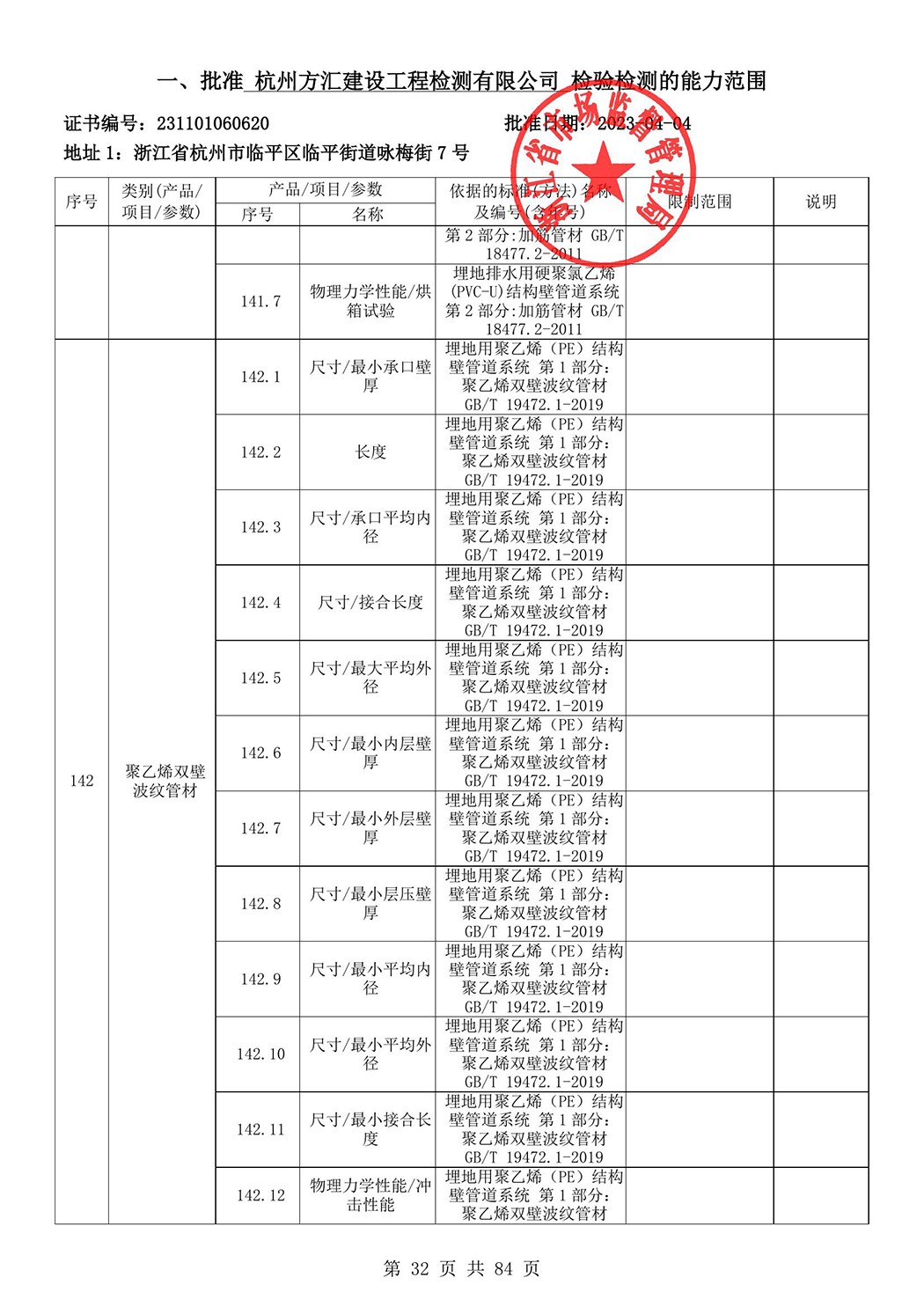 最新檢驗檢測機(jī)構(gòu)資質(zhì)認(rèn)定證書附表-2025625_33.jpg