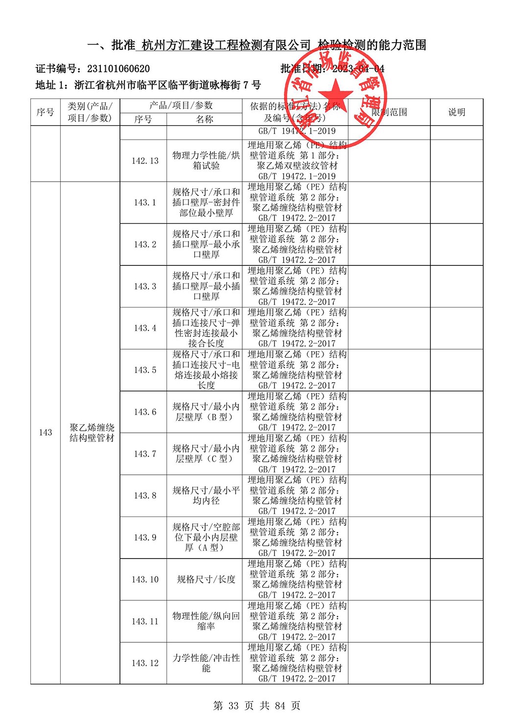 最新檢驗檢測機構資質認定證書附表-2025625_34.jpg