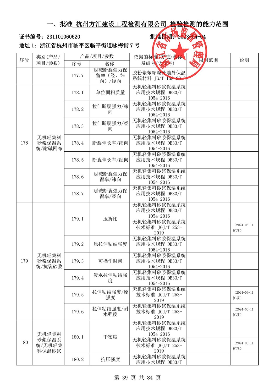 最新檢驗(yàn)檢測(cè)機(jī)構(gòu)資質(zhì)認(rèn)定證書附表-2025625_40.jpg