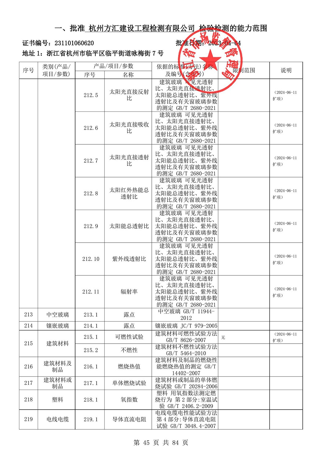 最新檢驗(yàn)檢測(cè)機(jī)構(gòu)資質(zhì)認(rèn)定證書附表-2025625_46.jpg