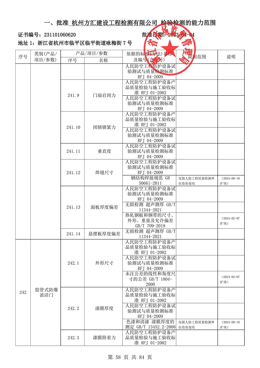 最新檢驗(yàn)檢測(cè)機(jī)構(gòu)資質(zhì)認(rèn)定證書附表-2025625_59.jpg