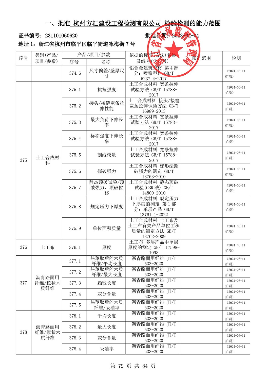 最新檢驗檢測機構資質認定證書附表-2025625_80.jpg